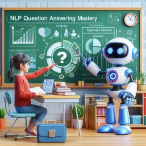 a student robot is designing a tutorial with the title nlp question answering mastery types and formats of questions and answers in a schoolyard
